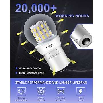 Alopee 1156 LED Bulb White Super Bright Non Polarity DC 9-30V Replacement for P21W 7506 1141 5008 Reverse Turn Signal Brake Lights Motorcycle Lawn Tractor Light, Pack of 2