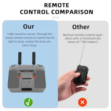 BRDRC Mini 4 Pro Payload Airdrop System,Transport Release with Landing Gear Wedding Ring Thrower Fishing Bait Clip Delivery for DJI Mavic Mini 4 Pro Accessories