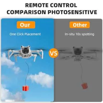 BRDRC Mini 4 Pro Payload Airdrop System,Transport Release with Landing Gear Wedding Ring Thrower Fishing Bait Clip Delivery for DJI Mavic Mini 4 Pro Accessories