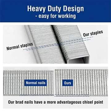 WORKPRO Heavy Duty T50 7500-Count Staples for Staple Gun, 1/2"+3/8" Staples and 5/8" Brad Nails Combo Kit, Galvanized Staples for Upholstery, Woodworking Projects and Home Renovations