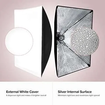 Julius Studio Softbox Lighting Kit for Creators