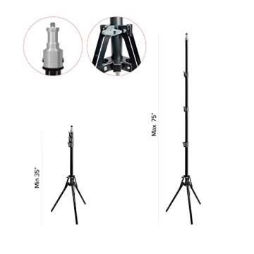 Julius Studio Softbox Lighting Kit for Creators