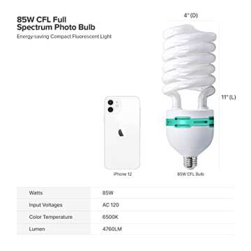 Julius Studio Softbox Lighting Kit for Creators