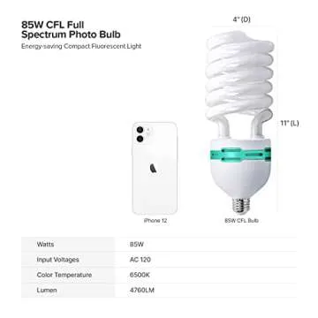 Julius Studio Softbox Lighting Kit for Creators