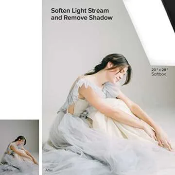 Julius Studio Softbox Lighting Kit for Creators