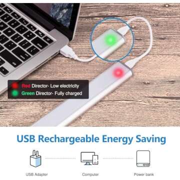 Under Cabinet Lighting Closet Light 20 LEDs 3 Packs, Wireless Rechargeable Cabinet Lights, Magnetic Under Counter Lighting, LED Motion Sensor Night Light for Closet Cabinet Wardrobe Stairs (White)