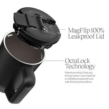 BrüMate Müv - 15oz 100% Leak Proof Insulated Coffee Mug with Handle & Lid - Stainless Steel Coffee Travel Mug - Double Walled Coffee Cup (Nightfall Blue)