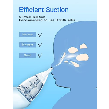 X-Bosak Baby Nasal Aspirator with 5 Suction Levels