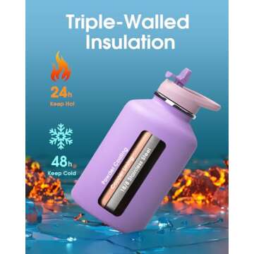 Coolflask Half Gallon Water Bottle Insulated with PU Leather Sleeve, 64 oz Water Bottle Color Contrast with Straw Lids, Stainless Steel Metal Large Water Jug, Keep Cold 48h Hot 24h,Lilac Purple