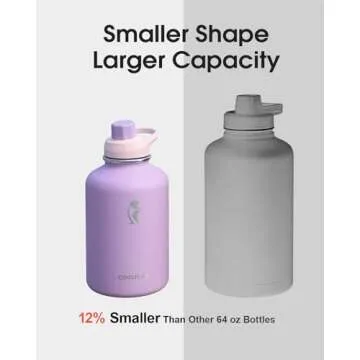 Coolflask Half Gallon Water Bottle Insulated with PU Leather Sleeve, 64 oz Water Bottle Color Contrast with Straw Lids, Stainless Steel Metal Large Water Jug, Keep Cold 48h Hot 24h,Lilac Purple