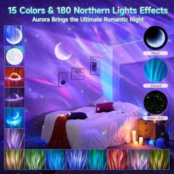 Galaxy Projector Northern Lights Projector with 15 Sound Options for Kids