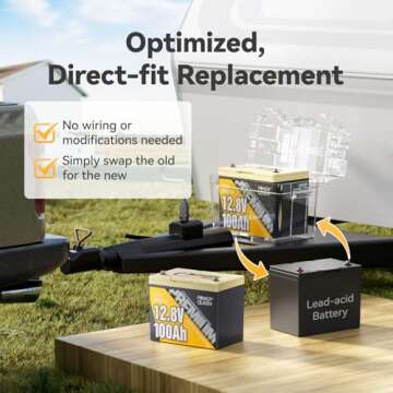 Power Queen 12V 100Ah LiFePO4 Battery: High Performance for RV and Solar