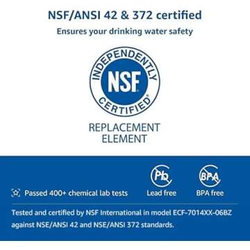 FilterLogic NSF Certified Pitcher Water Filter for Brita® & Mavea® (Pack of 6)