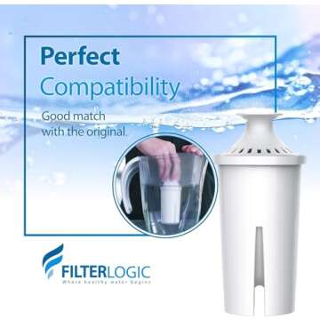 FilterLogic NSF Certified Pitcher Water Filter Replacement Pack