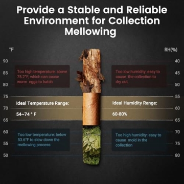 KingChii Electric Cigar Humidor with Temperature Control 100 Capacity