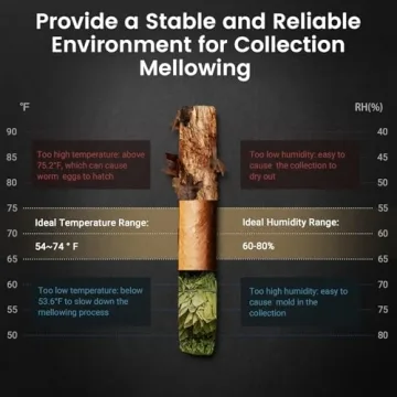 KingChii Electric Cigar Humidor with Temperature Control 100 Capacity