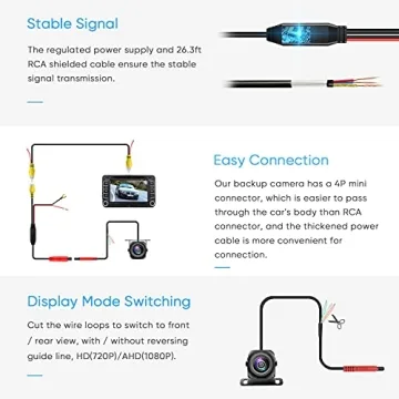 PixelMan AHD 1080P Waterproof Backup Camera for Vehicles