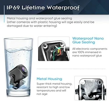 PixelMan AHD 1080P Waterproof Backup Camera for Vehicles