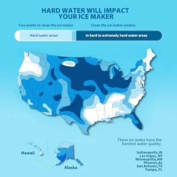 Nugget Countertop Ice Maker - 36Lbs/24H, Portable