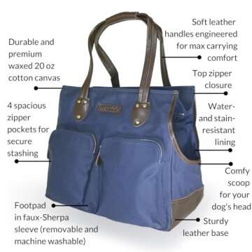 DJANGO Dog Carrier Bag - Waxed Canvas and Leather Soft-Sided Pet Travel Tote with Bag-to-Harness Safety Tether & Secure Zipper Pockets (Medium, Navy Blue)
