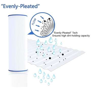 Cryspool® 04072 Compatible Hot Tub Filter - 2 Pack for PRB25-IN & More