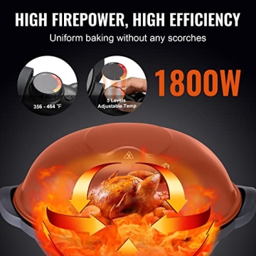 VEVOR Electric Grill 1800W Portable BBQ for Outdoor Cooking