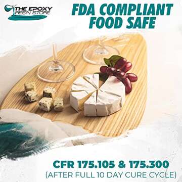 Clear Epoxy Resin Kit for Tabletops, Composite, Construction, Art, Crafts, 2-Gallon kit Resin, self Leveling, Easy Mixing (1-1) Ratio, Excellent for All Applications, 2 GALS