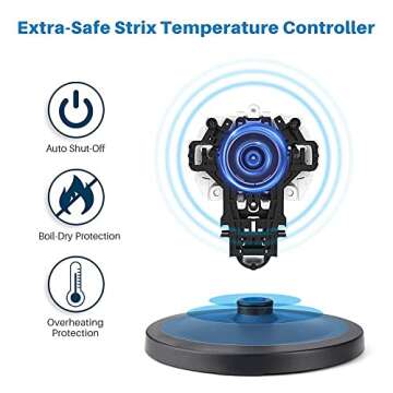 Secura Electric Kettle - Fast Boil BPA-Free Water Boiler 1.5L