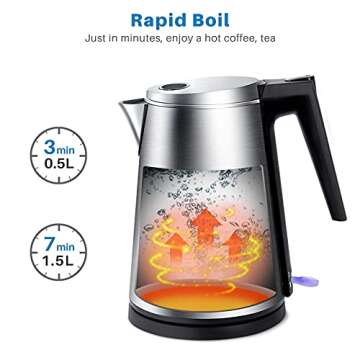 Secura Electric Kettle - Fast Boil BPA-Free Water Boiler 1.5L