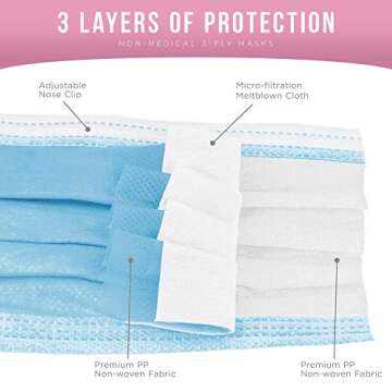 TCP Global Salon World Safety - Kids Face Masks 3-Ply Protective PPE (5 Colors) Disposable Children's Size