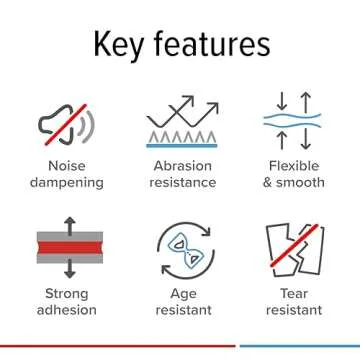 tesa 51608 Noise Damping Wire Harness Tape - 5 Rolls