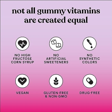 Lemme Focus Gummies for Concentration & Brain Health