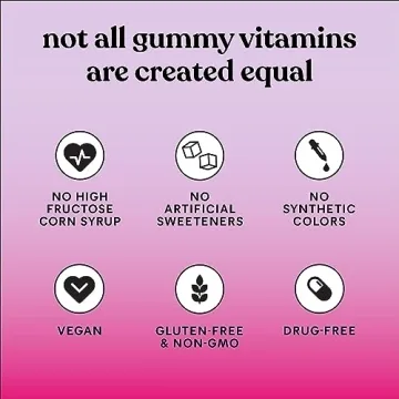 Lemme Focus Gummies for Concentration & Brain Health