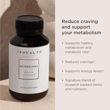 JSHealth Vitamins, Metabolism+ Formula, Healthy Natural Energy Support, Metabolism Maintenance Supplement (60 Capsules)