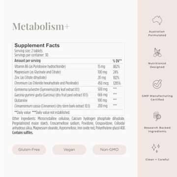 JSHealth Vitamins, Metabolism+ Formula, Healthy Natural Energy Support, Metabolism Maintenance Supplement (60 Capsules)