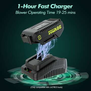 Top Cordless Leaf Blower - 150MPH Power & 2 Speeds