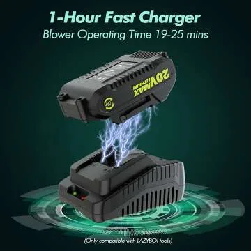 Top Cordless Leaf Blower - 150MPH Power & 2 Speeds