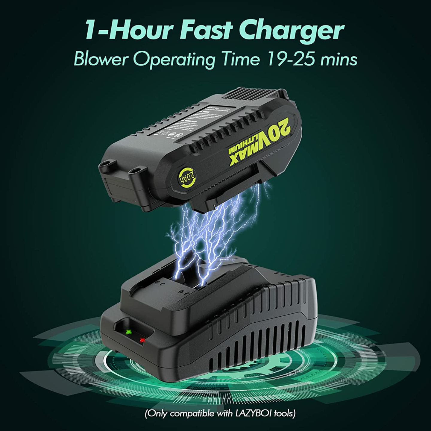 Top Cordless Leaf Blower - 150MPH Power & 2 Speeds