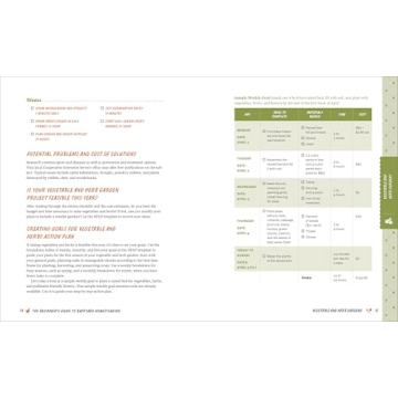 The Beginner's Guide to Backyard Homesteading for All