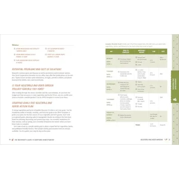 The Beginner's Guide to Backyard Homesteading for All