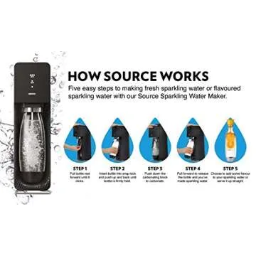 SodaStream Source Sparkling Water Maker Starter Kit