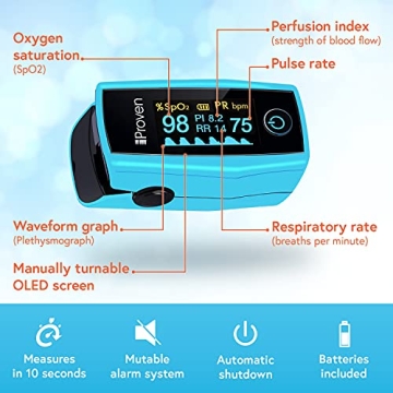 iProven Blood Oxygen Monitor - Accurate & Reliable Oximeter