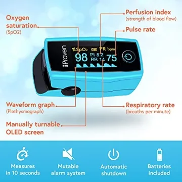 iProven Blood Oxygen Monitor - Accurate & Reliable Oximeter