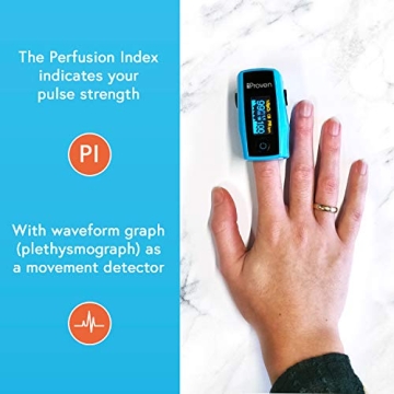 iProven Blood Oxygen Monitor - Accurate & Reliable Oximeter