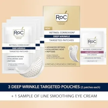 Best RoC Retinol Anti-Aging Patches for Fine Lines