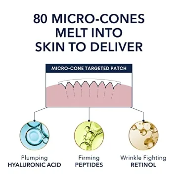 Best RoC Retinol Anti-Aging Patches for Fine Lines