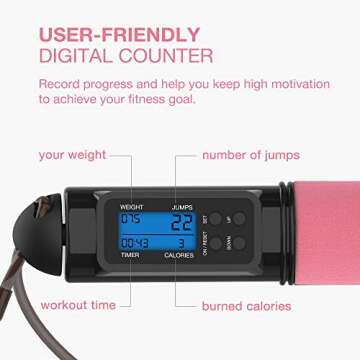 Jump Rope - multifun Smart Skipping Rope with APP Data Analysis, Calorie Counter, Fitness Jump Ropes for Home Gym, Crossfit, Workout, Jumping Rope with Counter for Exercise for Men, Women