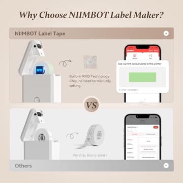 Compact NIIMBOT D110 Label Maker for Easy Organization