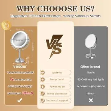 VESAUR 10" Extra Large 17" Tall Lighted Makeup Mirror, 1X/5X Undistorted Magnifying Vanity Mirror with 3 Colors High Brightness Dimmable Lights,96 Premium LEDs, 360°Rotation Nickel Table Mirror, Gift