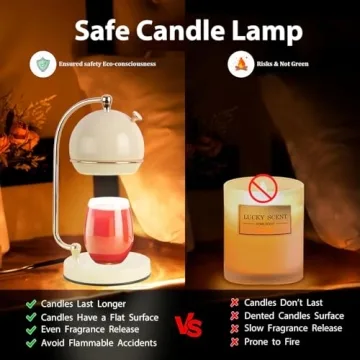 Flame-Free Candle Warmer Lamp with Timer & Dimmer